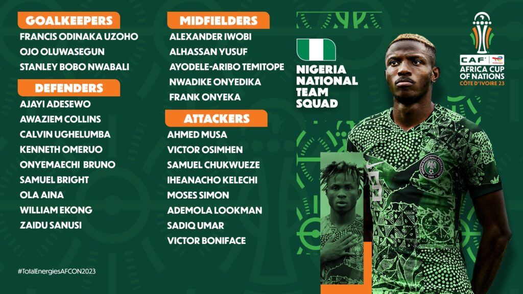 CAF Unveils Super Eagles' Final Squad for AFCON 2023 Group A