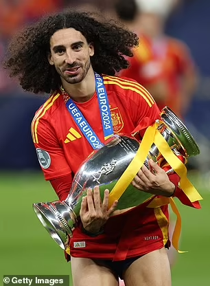 Marc Cucurella Responds to Gary Neville After Spain's Euro 2024 Win