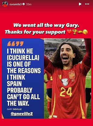 Marc Cucurella Responds to Gary Neville After Spain's Euro 2024 Win